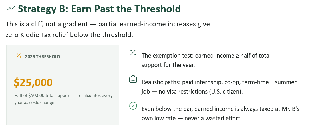 Education tax KB — Helen