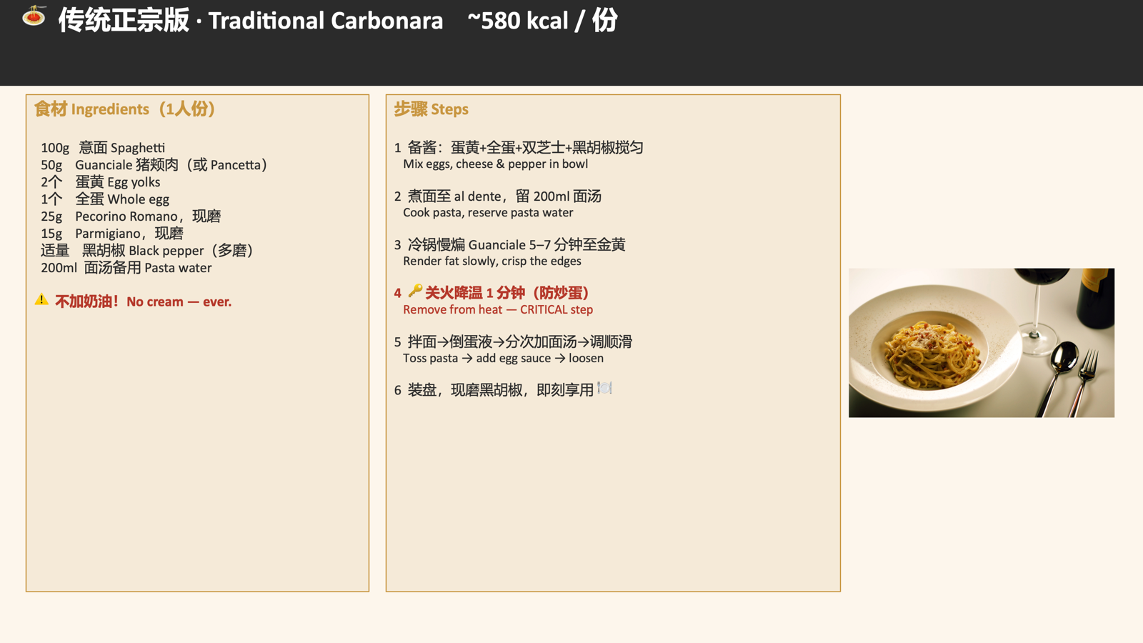 Recipe KB — Rao Lin 2