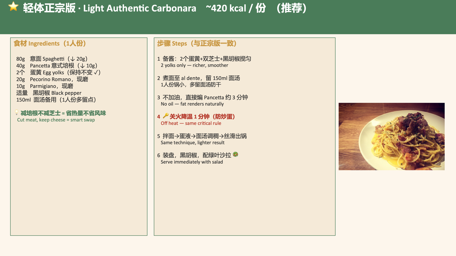 Recipe KB — Rao Lin 3
