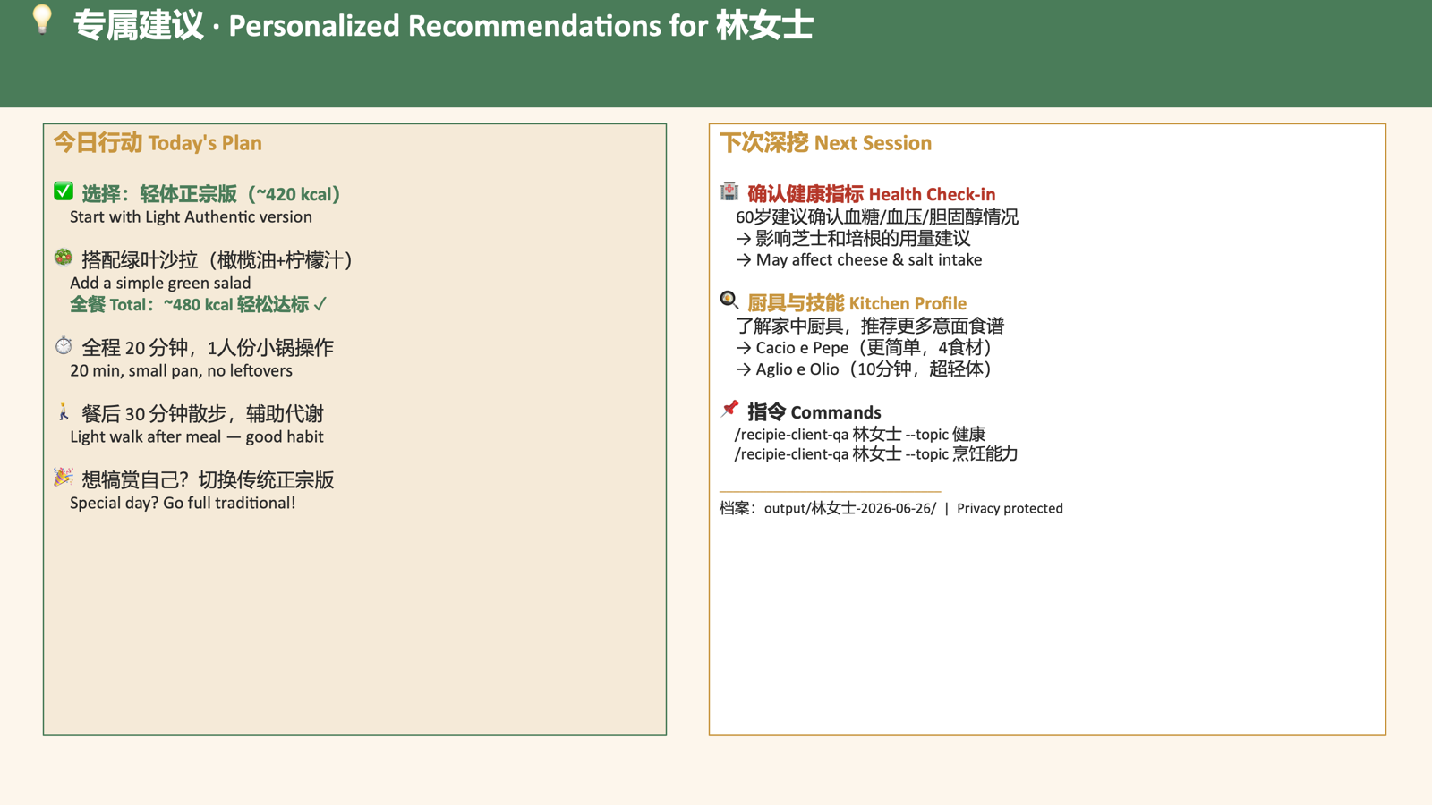 Recipe KB — Rao Lin 4